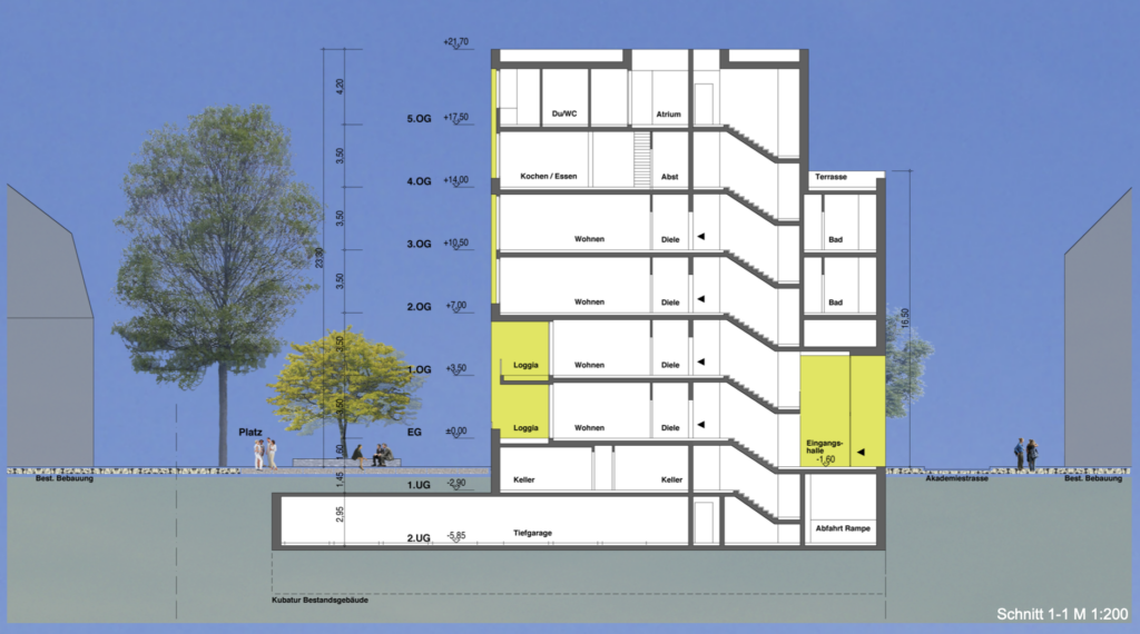 1305_Hafenstrasse - Wettbewerb